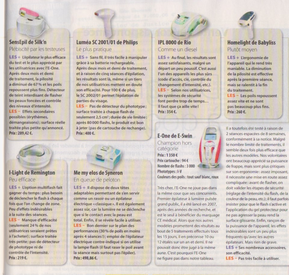 Acheter des coupons pulse